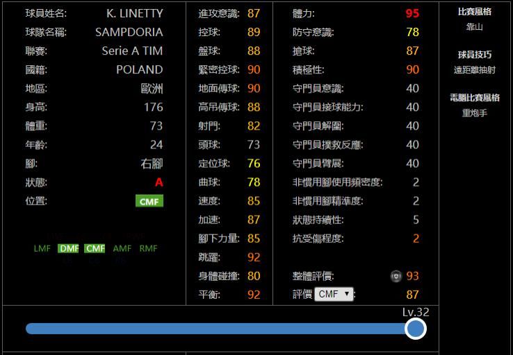  荷兰|【精选】下周兑换或是强队！实况足球俄罗斯&荷兰&英格兰精选球员纸面简析！