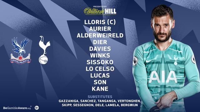  首发|热刺vs水晶宫首发：凯恩搭档孙兴慜，扎哈出战