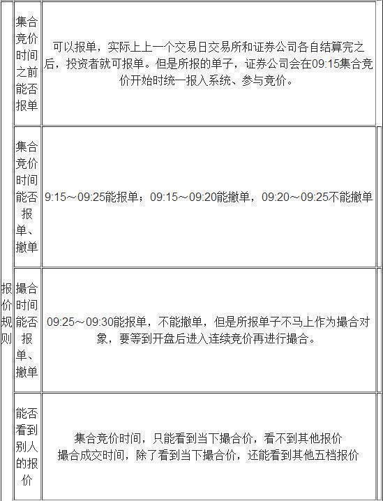  赚钱|赌博故事告诉你：只有傻瓜才拿自己的本钱发财，很深刻，很透彻