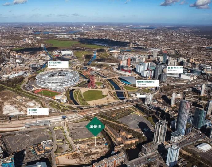  奥运会|英国房价涨回来了！