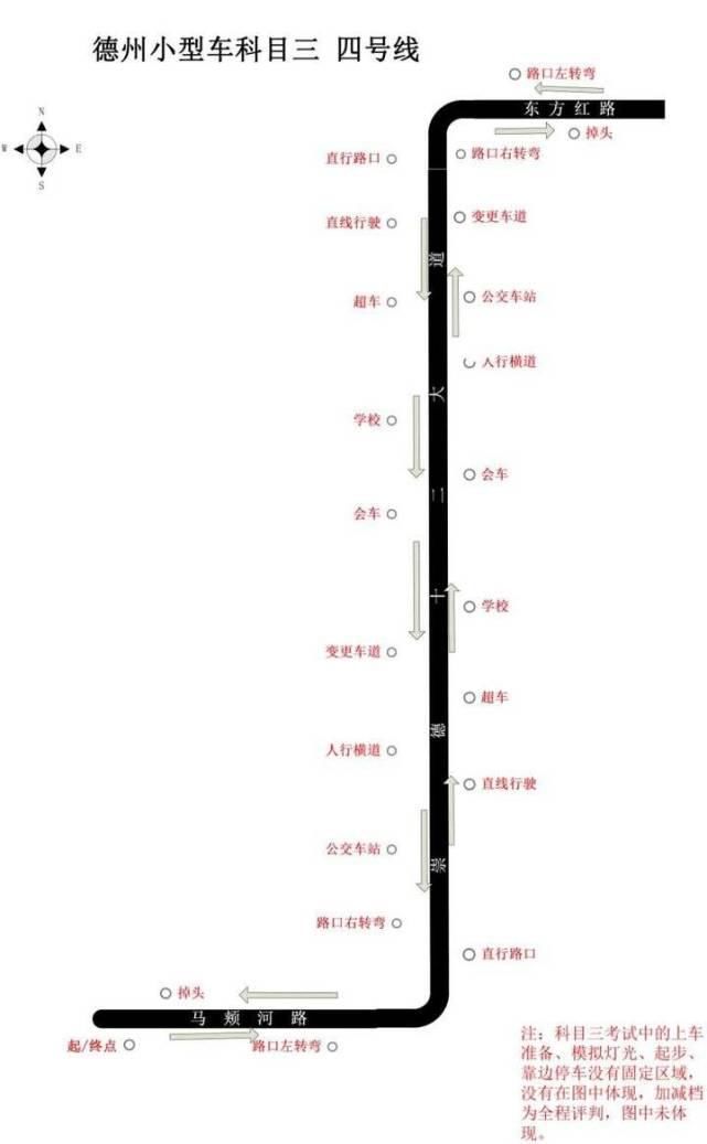 下旬|德州市驾驶人10月下旬考务信息公示
