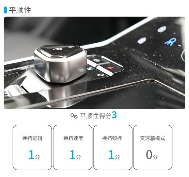 SUV|这款20多万的国产SUV，科技感很强实力真心不错！