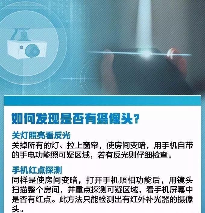 吸顶灯|矿泉水瓶、衣服、家用吸顶灯......这些日常用品可能在偷拍你!