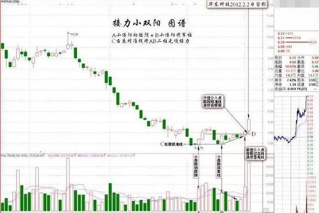  发声|一20年老股民终于发声：股市背后的庄家是谁？建议睡觉前看几行
