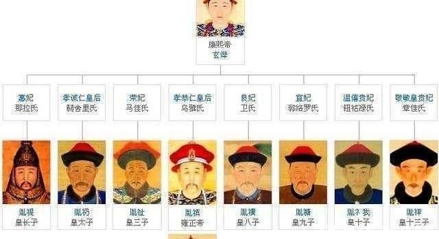 三阿哥胤祉|胤祉未参加夺嫡，并首先向雍正磕头称臣，为何还被幽禁至死？