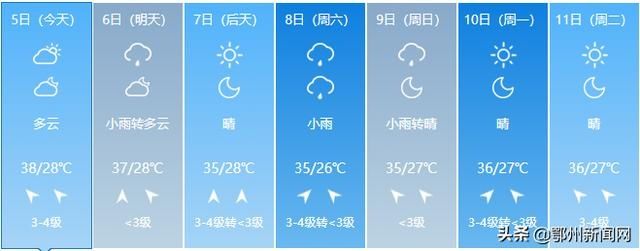 清凉|直飙39℃，全省一片高温橙，这里却一片清凉