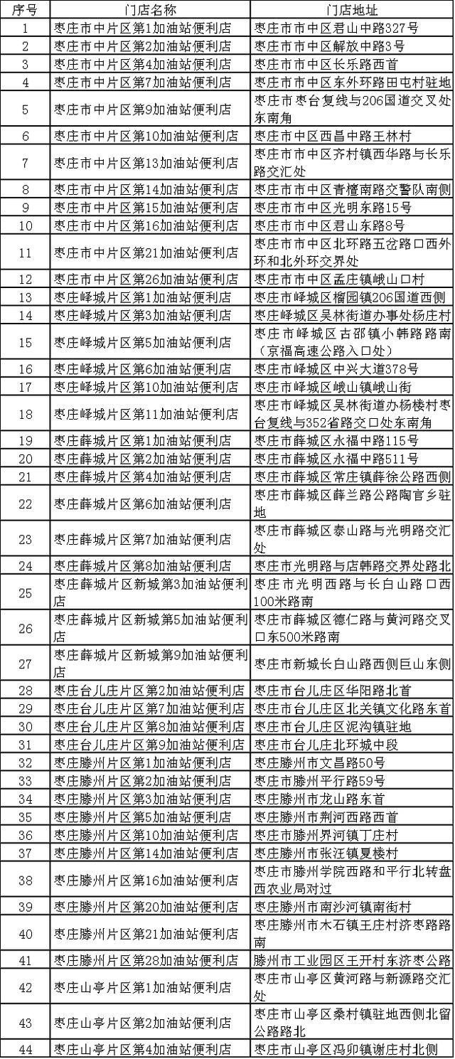 提供|福彩“刮刮乐”走进中石化加油站，为彩友提供全新玩彩途径