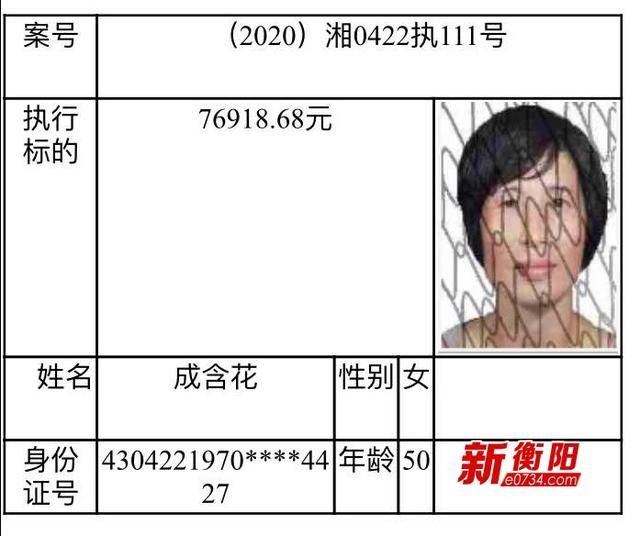 失信|诚信衡阳：衡南县人民法院公布一批失信被执行人名单