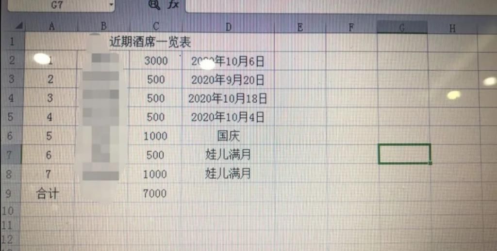 人生|怀疑人生！贵州男子国庆要吃23台酒