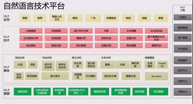 全球|马云斥巨资打造的达摩院，拿下40余项全球第一，夺下6项世界冠军