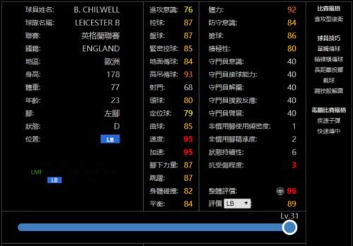  实况足球|【精选】下周兑换或是强队！实况足球俄罗斯＆荷兰＆英格兰精选球员纸面简析！