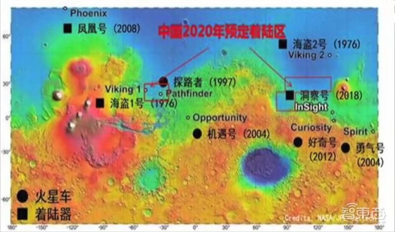  长征五号火箭|中国历史性一天！火星探测器“天问一号”发射成功，领先美国