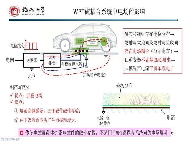副教授|福州大学 陈庆彬 副教授：无线电能传输磁耦合系统的分析与设计