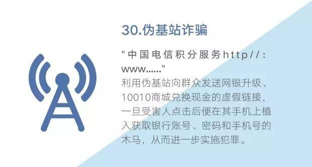 诈骗|“防骗小课堂”第四十四期 48种常见电信网络诈骗手法出炉了