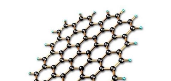 种材料|电动汽车猜想：石墨烯电池能解决「续航焦虑」问题吗？