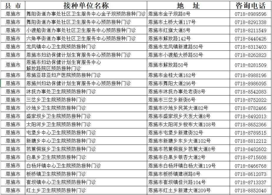 死亡|不开玩笑！每9分钟就有1人因这病丧命！致死率近100%！