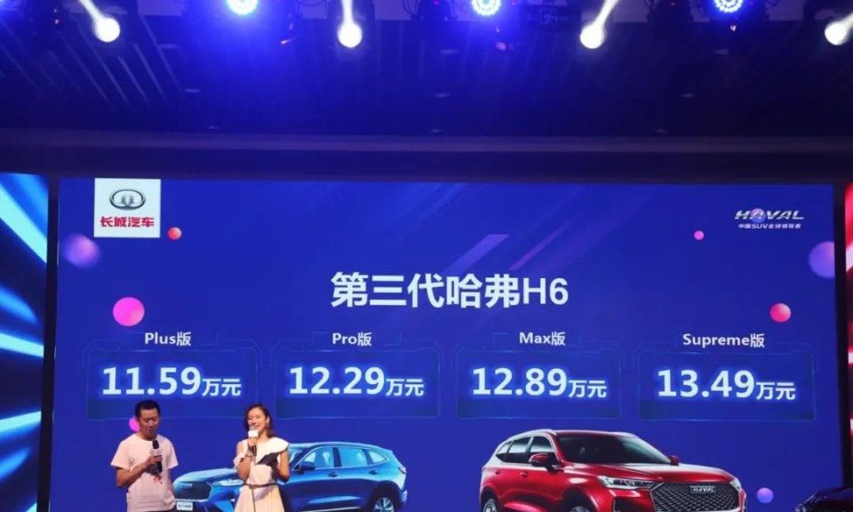  上市|生而巅峰 撼世而来！第三代哈弗H6山东区域正式上市