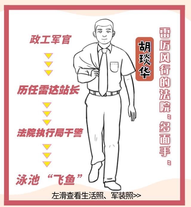 藏不住|藏不住了！法院人的军姿飒爽！