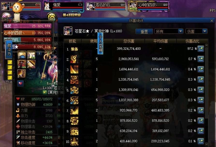 搭配|DNF“幻神”系搭配又添一员猛将，削血套已被承认，在三神器之上！