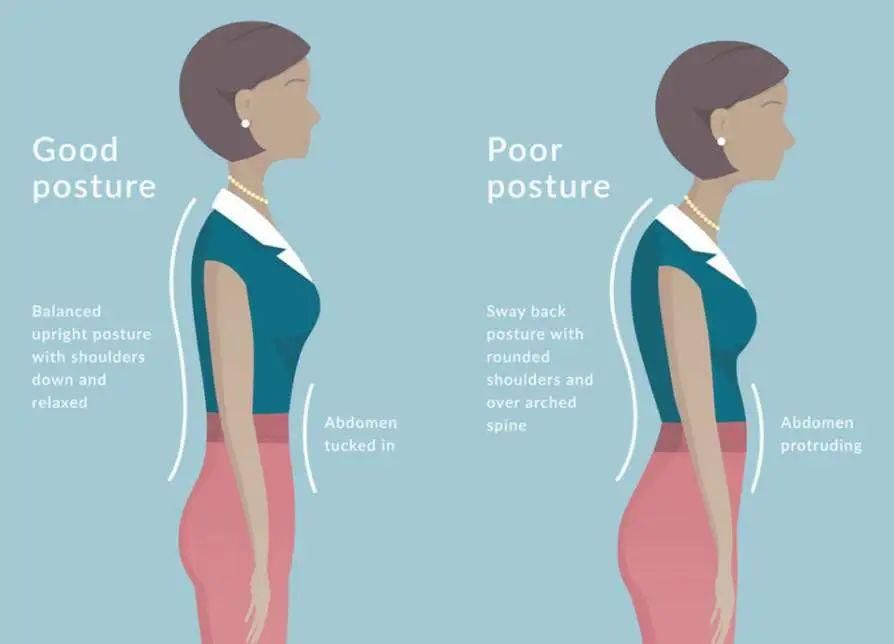 角度|赵丽颖的吸睛锁骨,光靠瘦还不够…...
