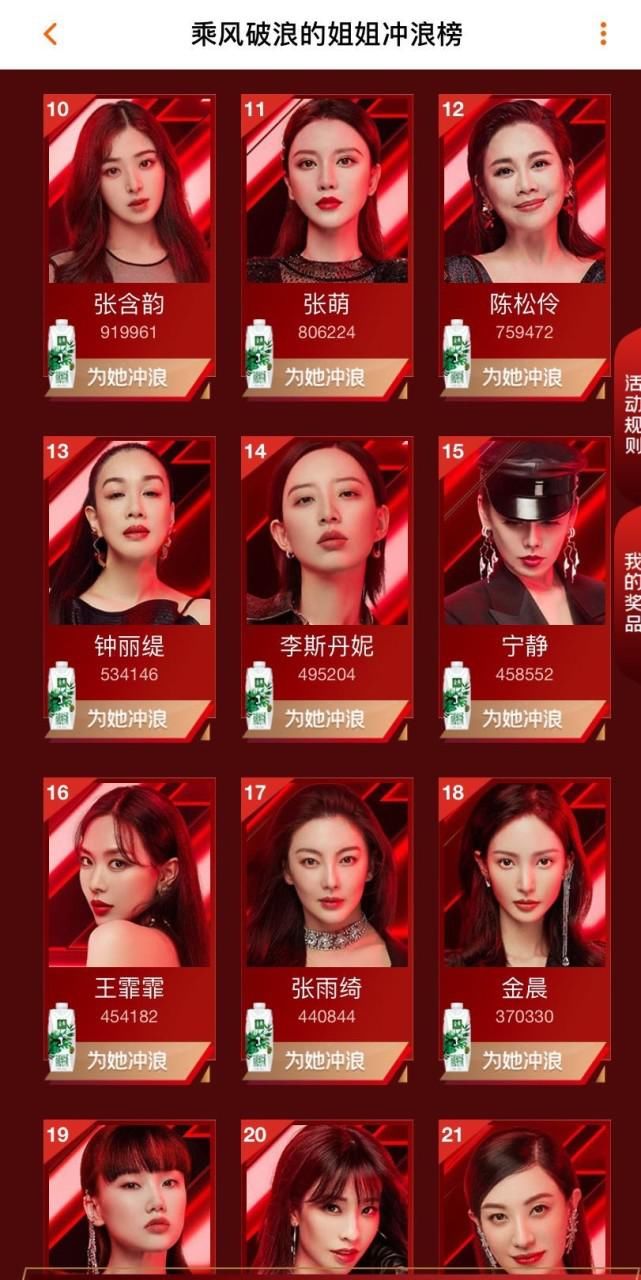 挺贵|张萌表示不花钱投票挺贵,努力就是资本,意思有人花钱刷票?