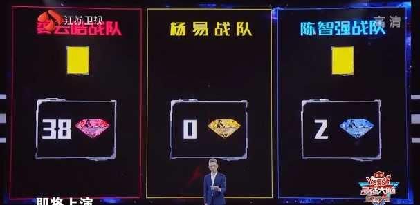  娄云皓战队|《最强大脑》“赛制与实力哪个更重要？”