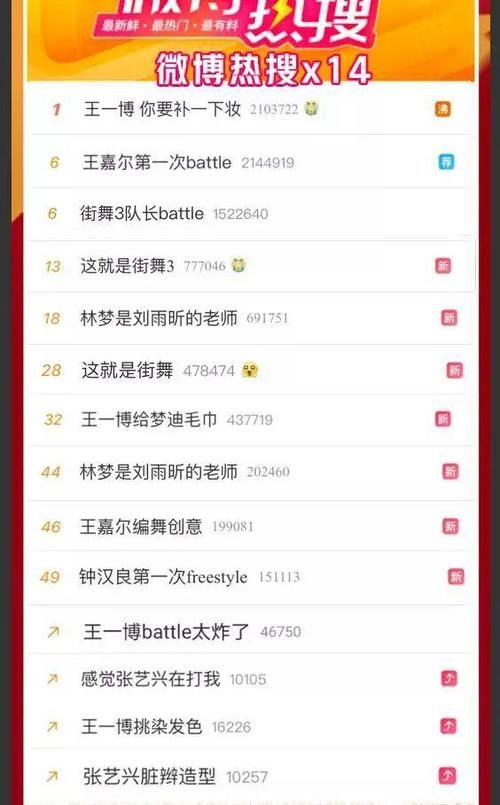  王一博|豆瓣9.0，国产综艺都这样拍，谁还敢骂？