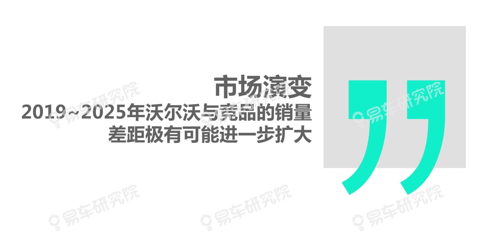  吉利|沃尔沃汽车市场竞争力分析报告2020：如何缩小与BBA的销量差距