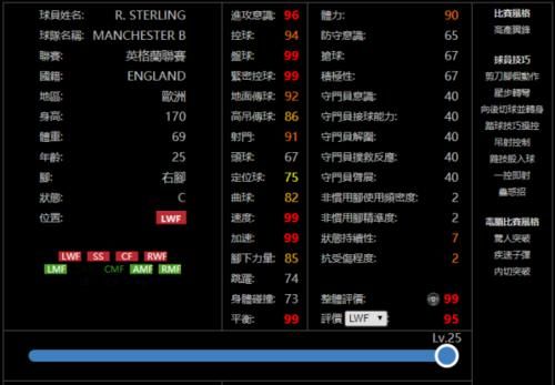  实况足球|【精选】下周兑换或是强队！实况足球俄罗斯＆荷兰＆英格兰精选球员纸面简析！