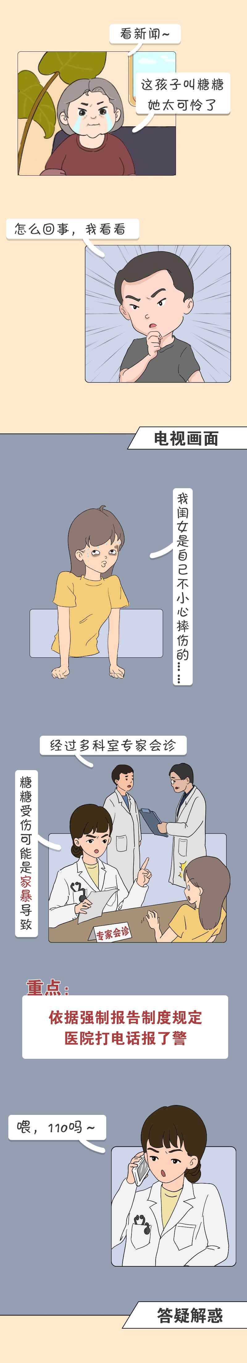 报警|小女孩的伤情非常可疑……医生：喂，我要报警！