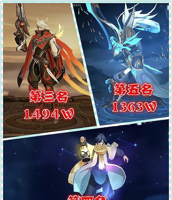 黑马|皮肤返场投票结束，张大仙怒了，蜜橘输了，青龙志和他成最大黑马