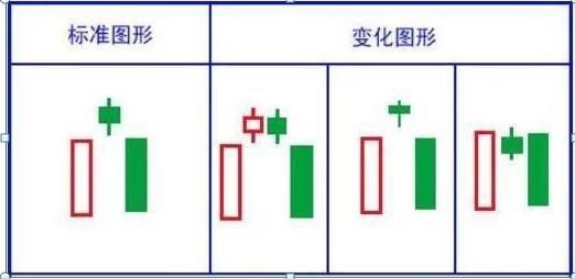  家财万贯|A股的“捡钱时代”已到来：死记买卖顺口溜，赚得家财万贯