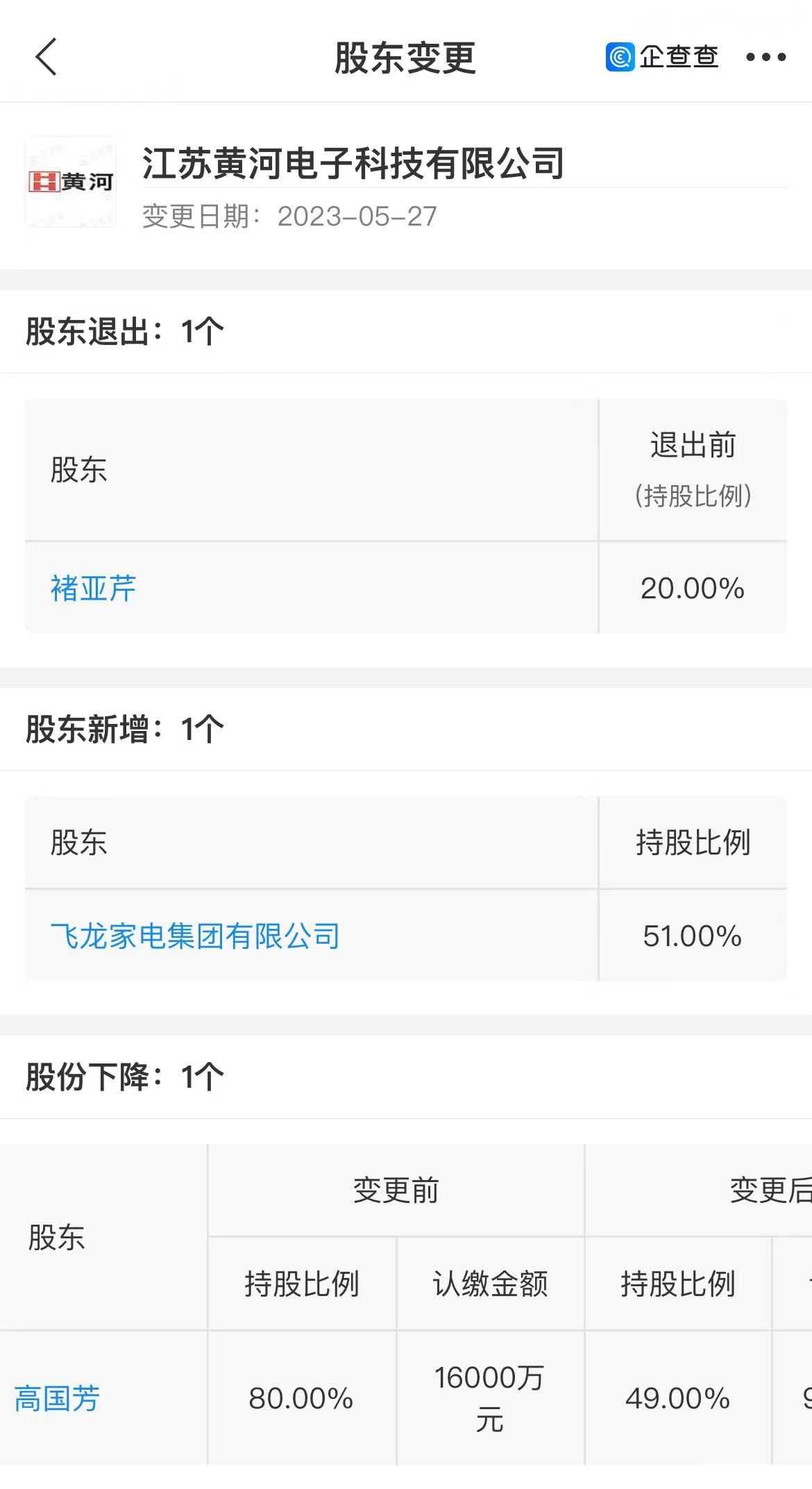 飞龙家电集团股票(飞龙家电收购黄河电子51%股权)