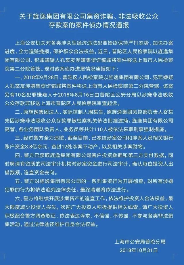  旌逸集团|130亿＂庞氏骗局＂正式宣判！实控人13岁辍学打工，1400万劳斯莱斯代步