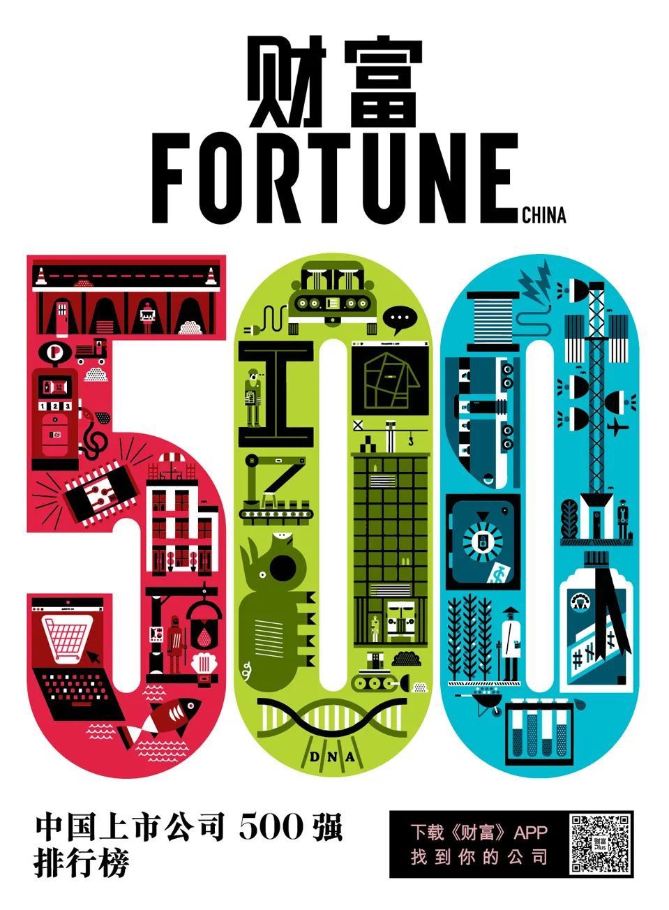 2023年《财富》中国上市公司500强排行榜揭晓