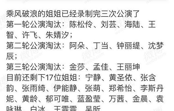 离开|《浪姐》三公淘汰名单曝光!孟佳淘汰被质疑,目前已有13位姐姐离开