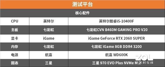  拒绝|拒绝花哨 七彩虹CVN B460M 主板评测