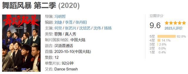  顶级流量|眼光太好了！刚参加完9.5分的综艺，张艺兴又参加9.6分的综艺