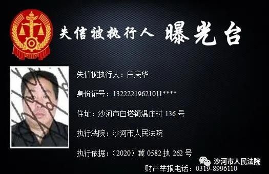 市中级人民法院|河北3市实名曝光！这些人将处处受限