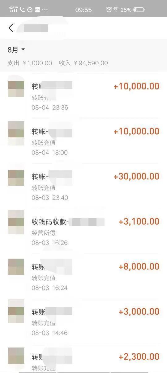 镇江|镇江一女子沉迷这个“高富帅”，3个月为其转账22万元…