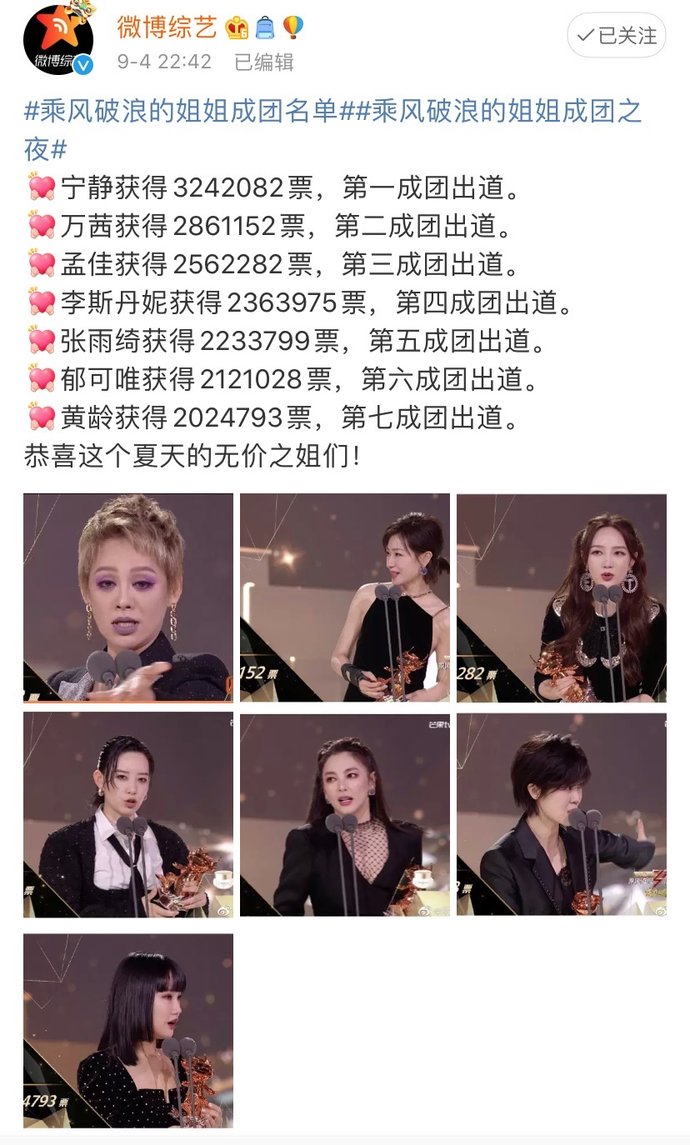  分之五十|浪姐收官，最大的惊喜不是宁静第一，而是张雨绮成团感言