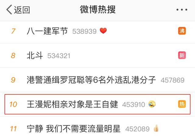  比肩|比肩郭德纲，捧红李诞，脱口秀一哥王自健怎么沦落到当配角了？
