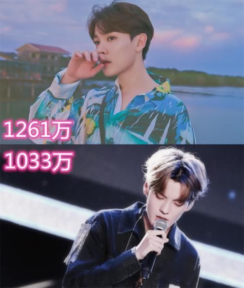  卡位|卡位出道vs卡位淘汰成员粉丝数，偶练果然厉害，看到101：差这么多？