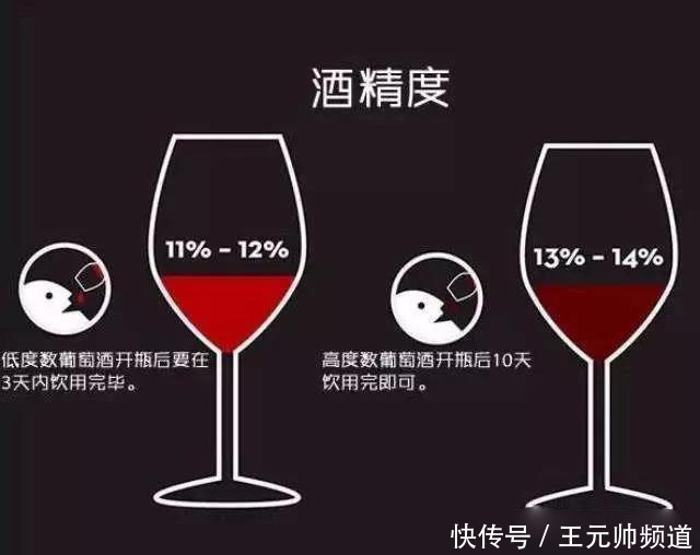 别卡速|别卡速:一瓶葡萄酒到底能藏多久?【红酒知识35】
