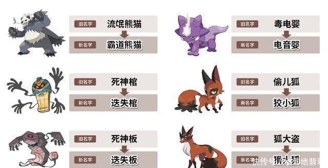 曝光|游戏日报：P.T.不支持兼容，6只宝可梦改名，新PS商店曝光