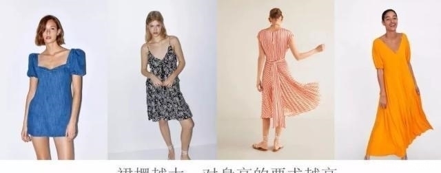 露肤指数|这几个方法,挑对连衣裙!