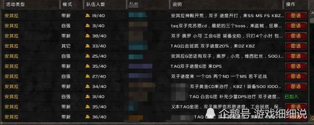  魔兽|魔兽世界怀旧服：TAQ金团性价比惨淡，法师成最惨职业