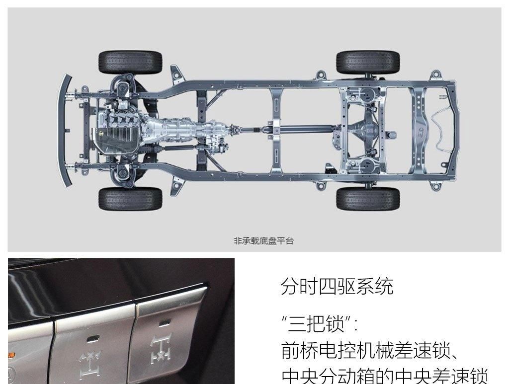 硬派越野车|中国人终于有自己的豪华越野车了！WEY 坦克300发布！