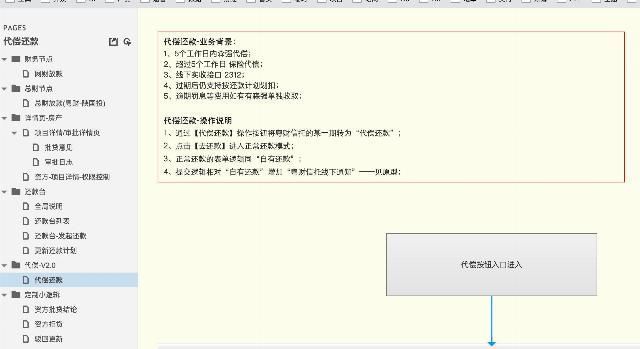  业务敏感|产品从业干货-基础技能篇：如何优雅的驾驭需求？