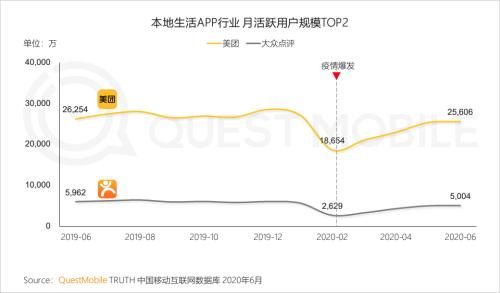  中国移动|中国移动互联网半年报告：短视频持续蚕食用户时长